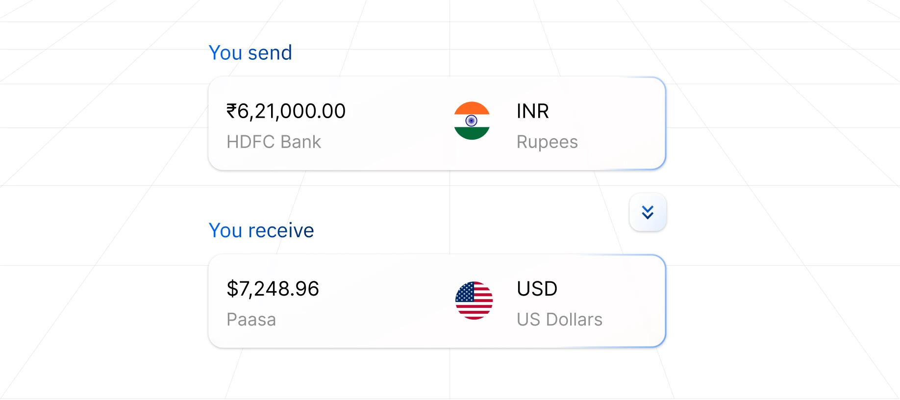 Special FX rates