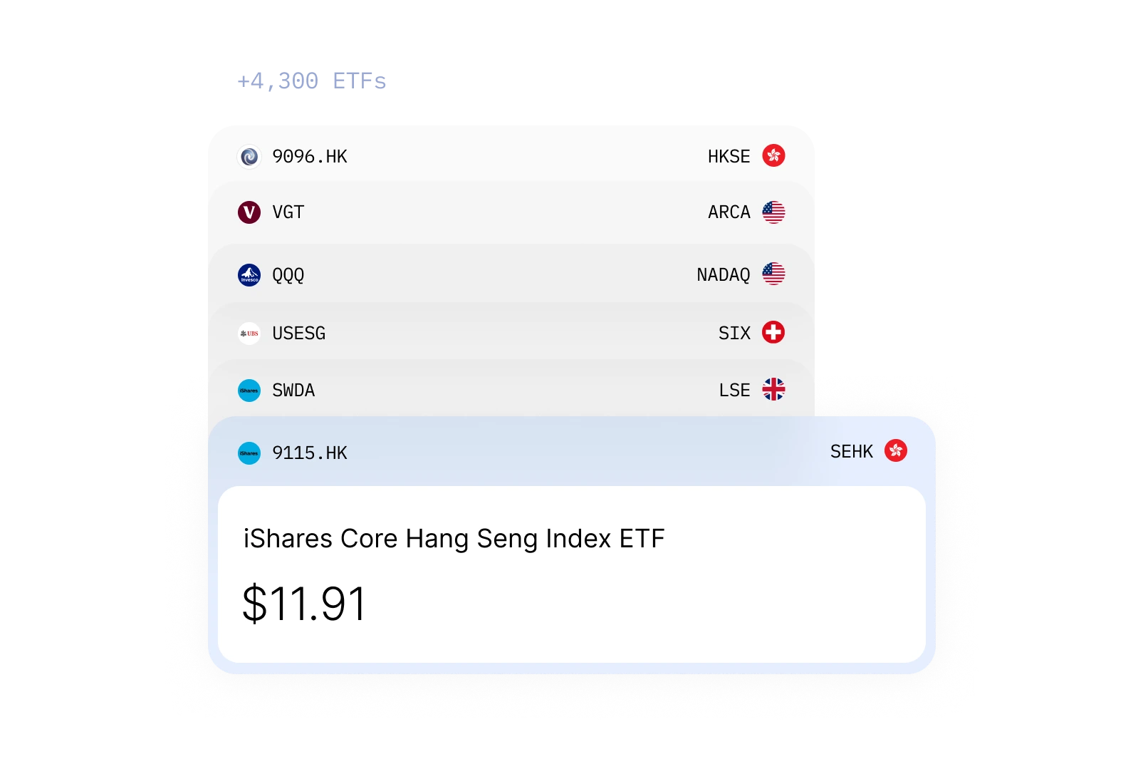 Global ETF