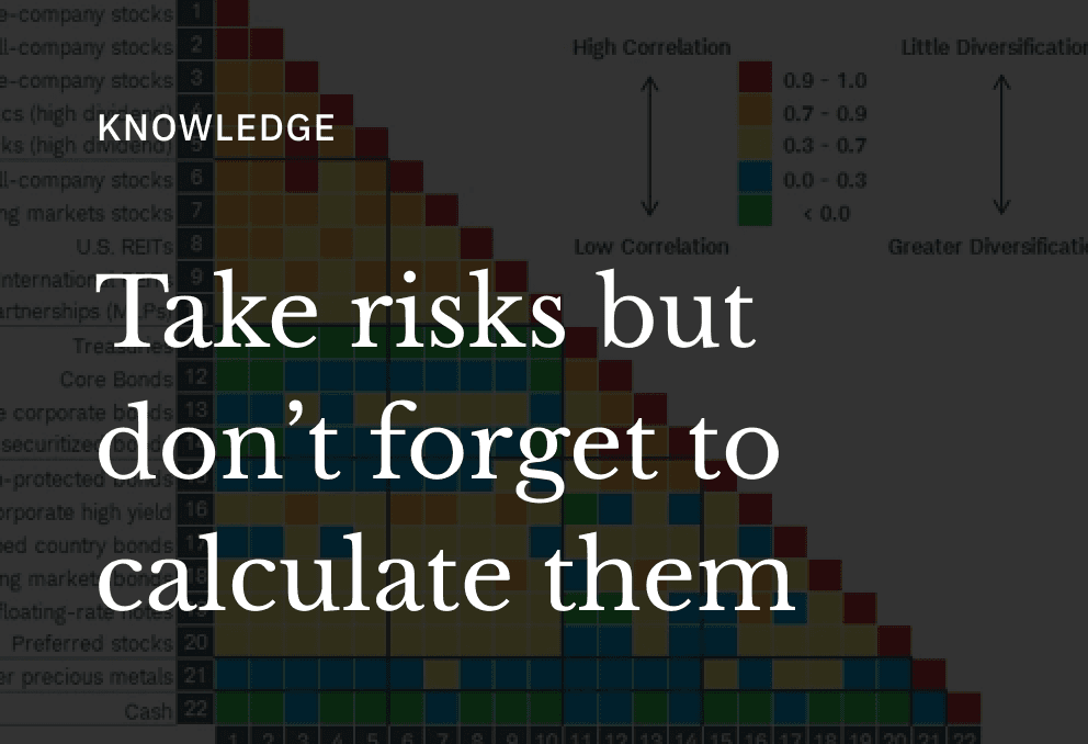 Take Risks but don't Forget to Calculate them